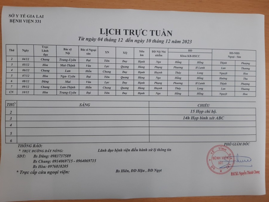 Lịch trực Bệnh viện 331 từ ngày 04/12 đến ngày 10/12 năm 2023