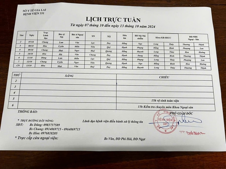 Lịch trực Bệnh viện 331 từ ngày 07/10 đến ngày 13/10 năm 2024