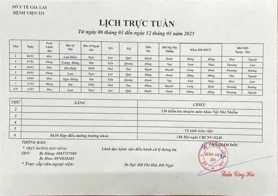 Lịch trực Bệnh viện 331 từ ngày 06/01 đến ngày 12/01 năm 2025