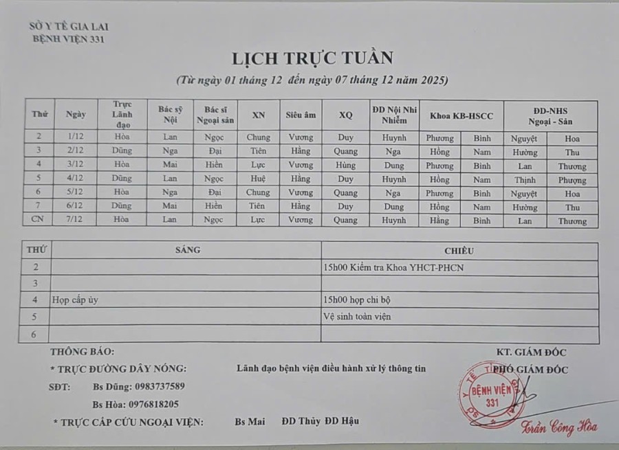Lịch trực Bệnh viện 331 từ ngày 01/12 đến ngày 07/12/2025