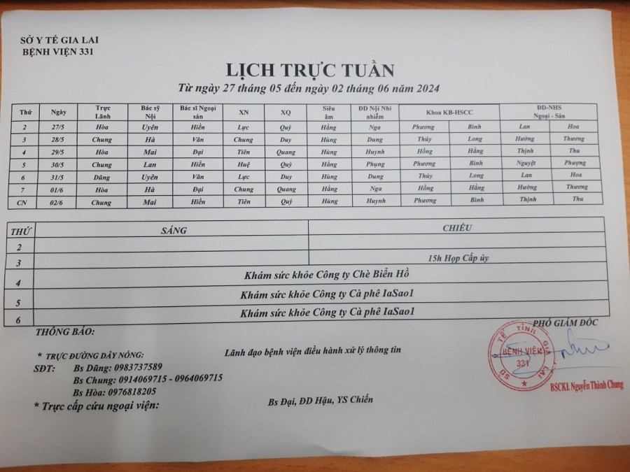 Lịch trực Bệnh viện 331 từ ngày 27/05 đến ngày 02/06 năm 2024