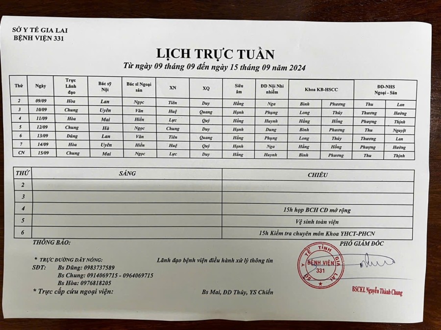 Lịch trực Bệnh viện 331 từ ngày 02/09 đến ngày 08/09 năm 2024