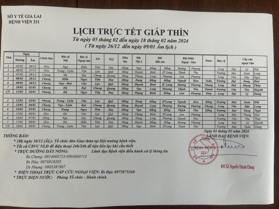 Lịch trực Bệnh viện 331 từ ngày 05/02 đến ngày 18/02 năm 2024