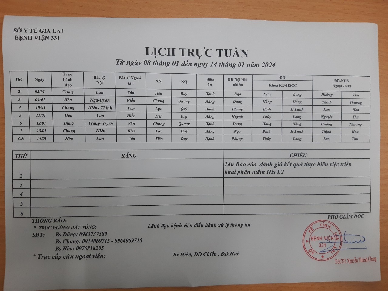 Lịch trực Bệnh viện 331 từ ngày 08/01 đến ngày 14/01 năm 2024