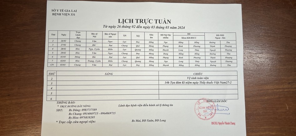 Lịch trực Bệnh viện 331 từ ngày 26/02 đến ngày 03/03 năm 2024