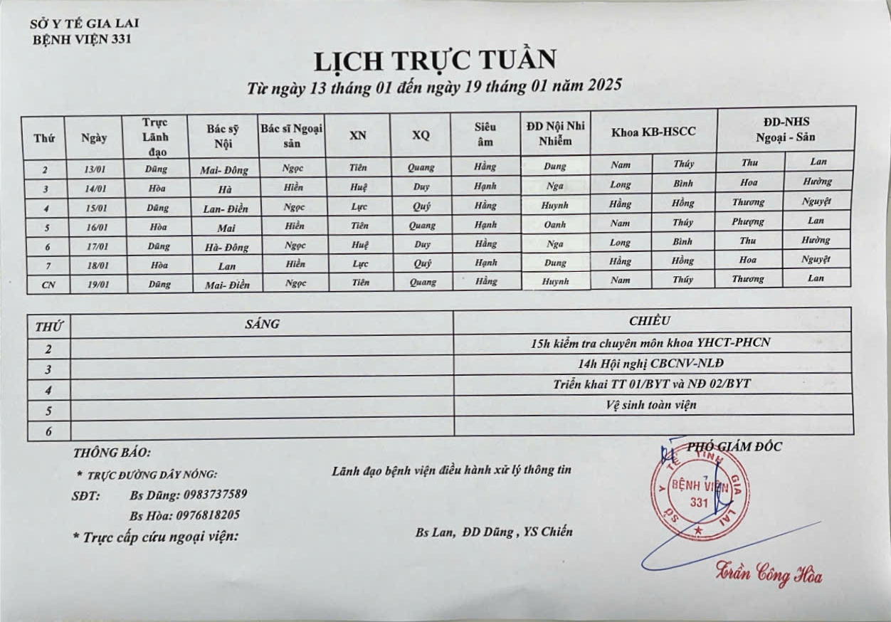 Lịch trực Bệnh viện 331 từ ngày 13/01 đến ngày 19/01 năm 2025