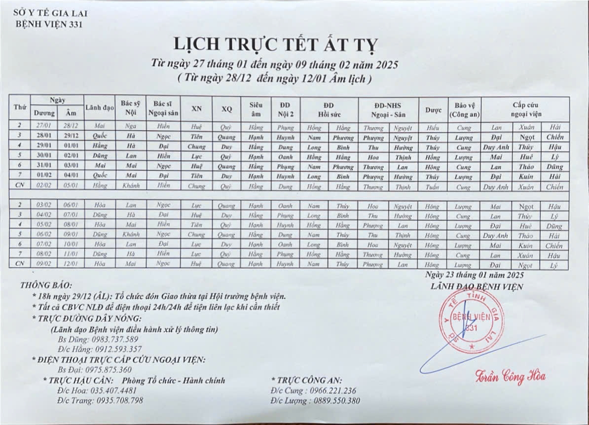 Lịch trực Bệnh viện 331 từ ngày 27/01 đến ngày 09/02 năm 2025