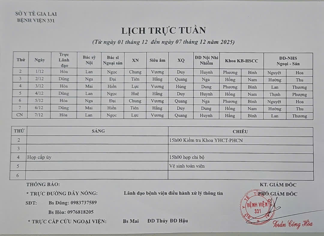 Lịch trực Bệnh viện 331 từ ngày 01/12 đến ngày 07/12/2025