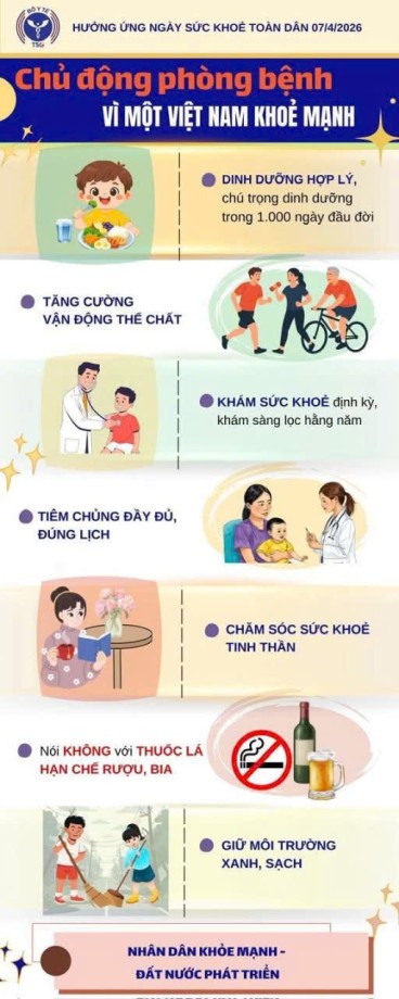 Hưởng ứng Ngày Sức khỏe toàn dân Việt Nam (07/4) năm 2026