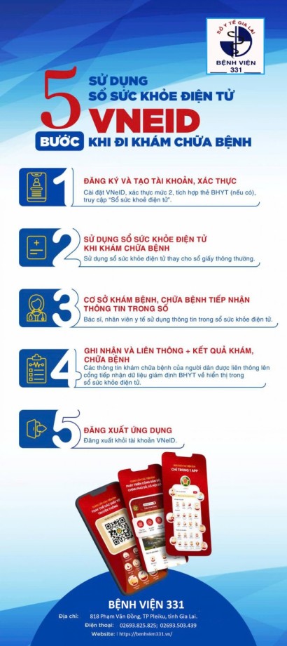 Hướng dẫn sử dụng Sổ sức khoẻ điện tử VNeID khi đi khám chữa bệnh