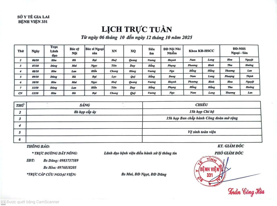Lịch trực Bệnh viện 331 từ ngày 06/10 đến ngày 12/10/2025