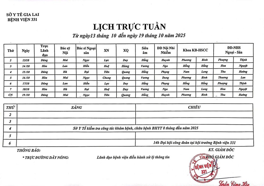 Lịch trực Bệnh viện 331 từ ngày 13/10 đến ngày 19/10/2025