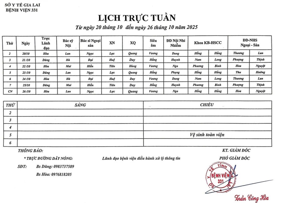 Lịch trực Bệnh viện 331 từ ngày 20/10 đến ngày  26/10/2025