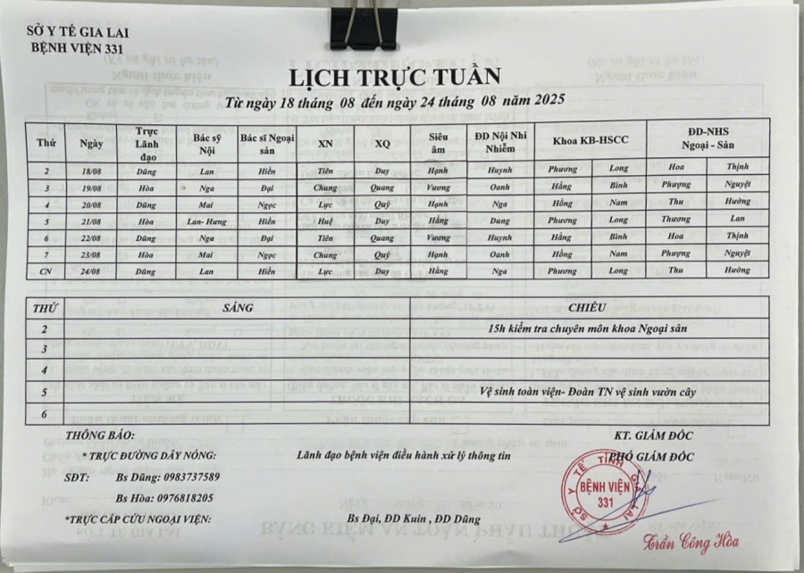 Lịch trực Bệnh viện 331 từ ngày 18/08 đến ngày 24/08/2025