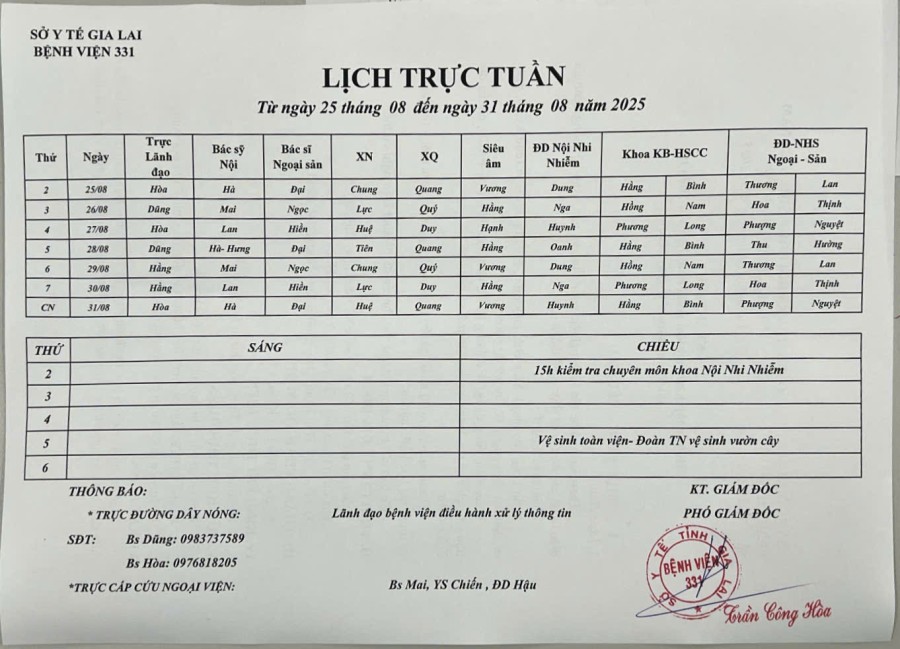 Lịch trực Bệnh viện 331 từ ngày 25/08 đến ngày 31/08/2025