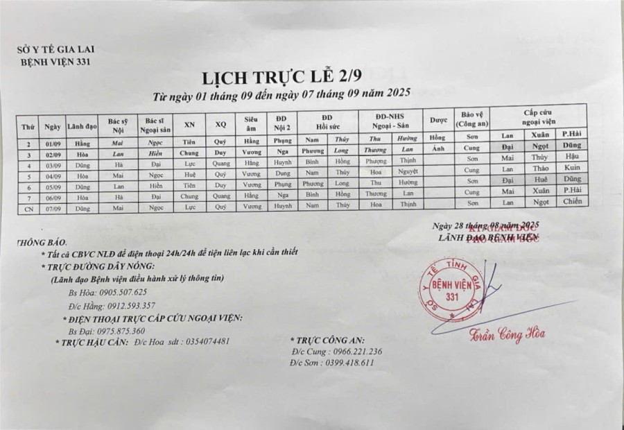 Lịch trực Bệnh viện 331 từ ngày 01/09 đến ngày 07/09/2025