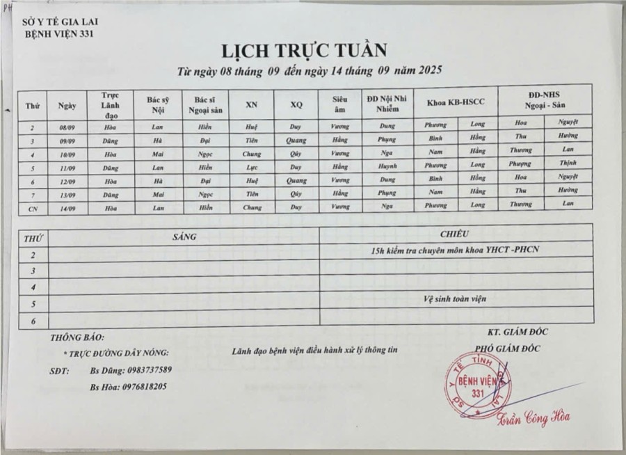 Lịch trực Bệnh viện 331 từ ngày 08/09 đến ngày 14/09/2025