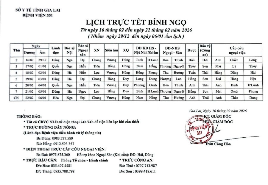 Lịch trực Bệnh viện 331 từ ngày 16/02 đến ngày  22/02//2026