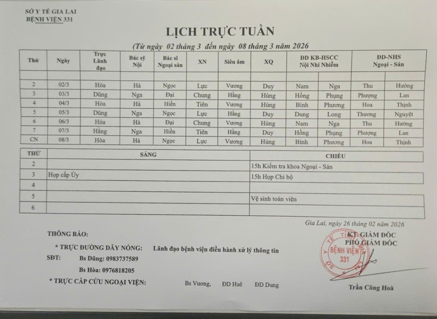 Lịch trực Bệnh viện 331 từ ngày 02/03 đến ngày  08/03//2026