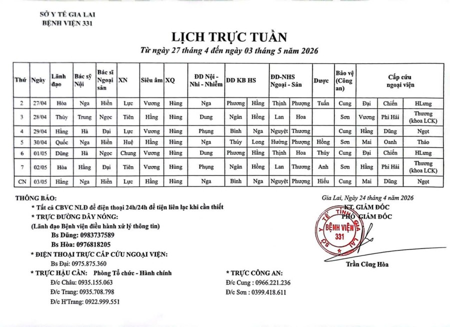 Lịch trực Bệnh viện 331 từ ngày 27/04 đến ngày  03/05//2026