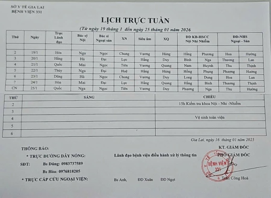 Lịch trực Bệnh viện 331 từ ngày 19/01 đến ngày  25/01//2026