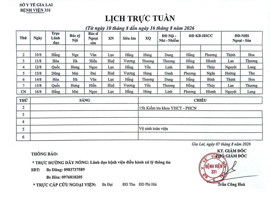 Lịch trực Bệnh viện 331 từ ngày 10/08 đến ngày 16/08/2026
