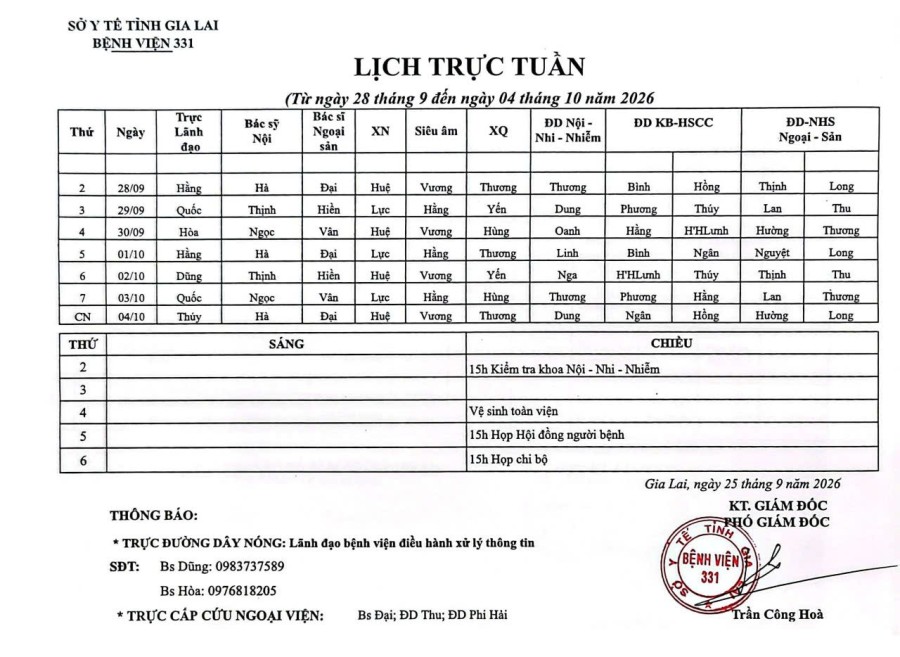 Lịch trực Bệnh viện 331 từ ngày 28/09 đến ngày 04/10/2026