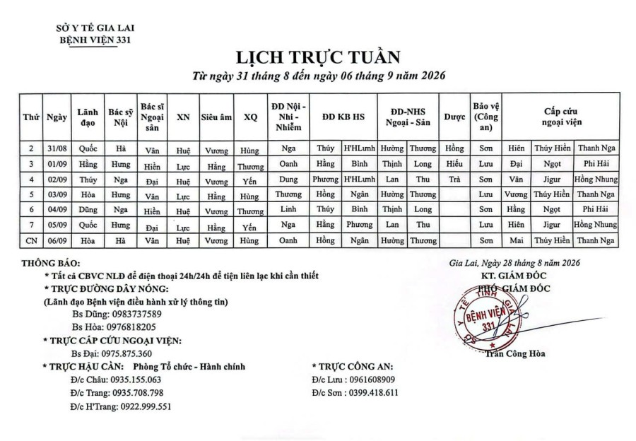 Lịch trực Bệnh viện 331 từ ngày 31/08 đến ngày 06/09/2026
