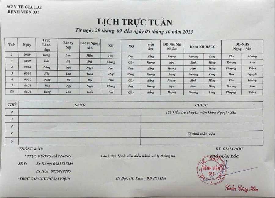 Lịch trực Bệnh viện 331 từ ngày 29/09 đến ngày 05/10/2025