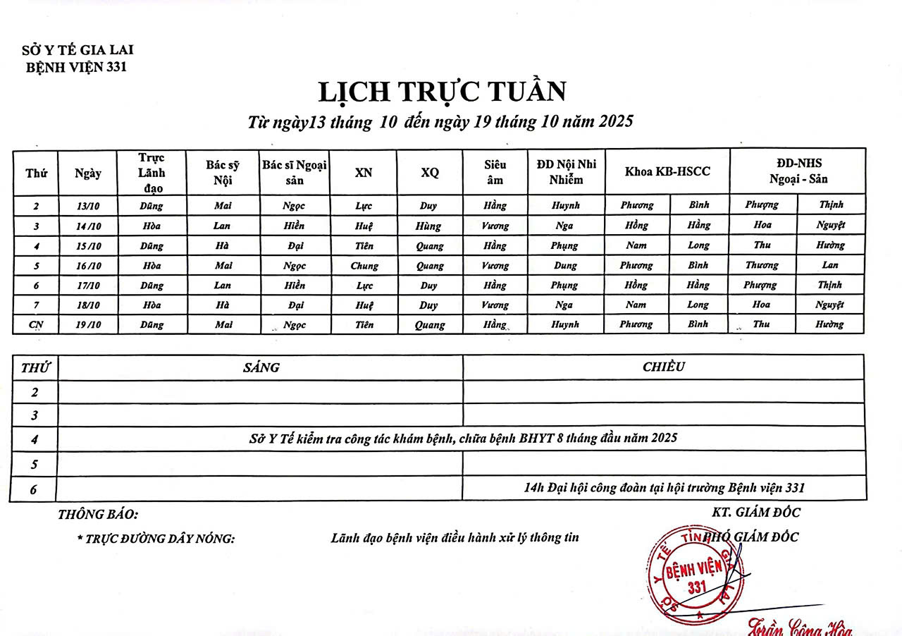 Lịch trực Bệnh viện 331 từ ngày 13/10 đến ngày 19/10/2025