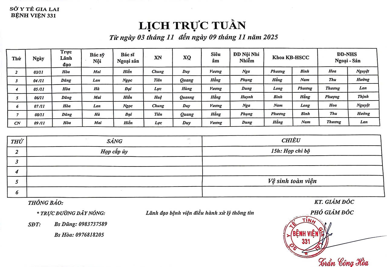Lịch trực Bệnh viện 331 từ ngày 03/11 đến ngày 09/11/2025