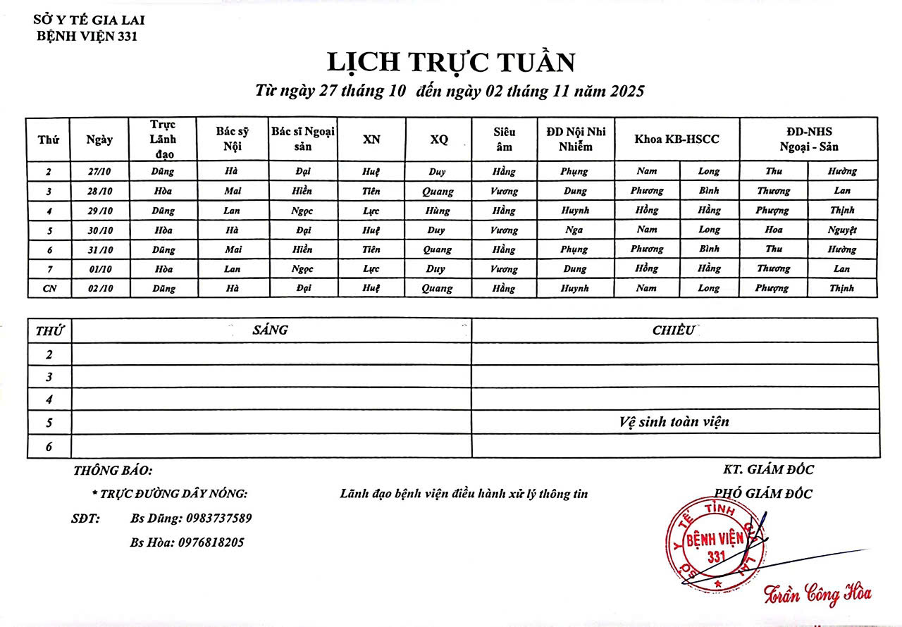 Lịch trực Bệnh viện 331 từ ngày 27/10 đến ngày 02/11/2025