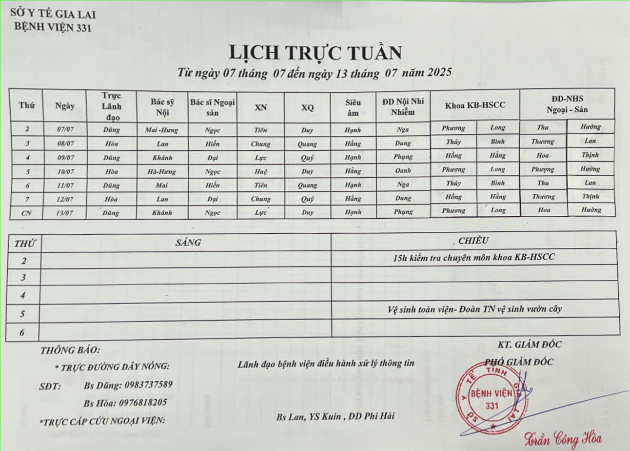 Lịch trực Bệnh viện 331 từ ngày 07/07 đến ngày 13/07/2025