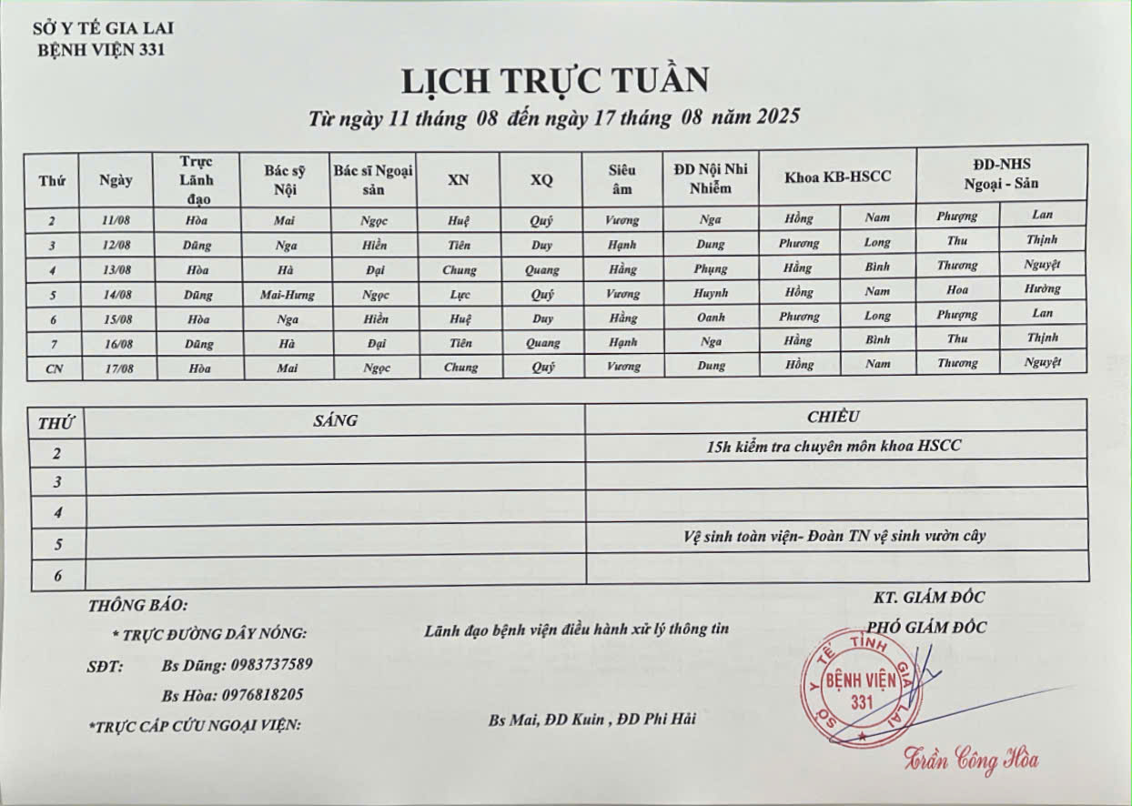 Lịch trực Bệnh viện 331 từ ngày 11/08 đến ngày 17/08/2025