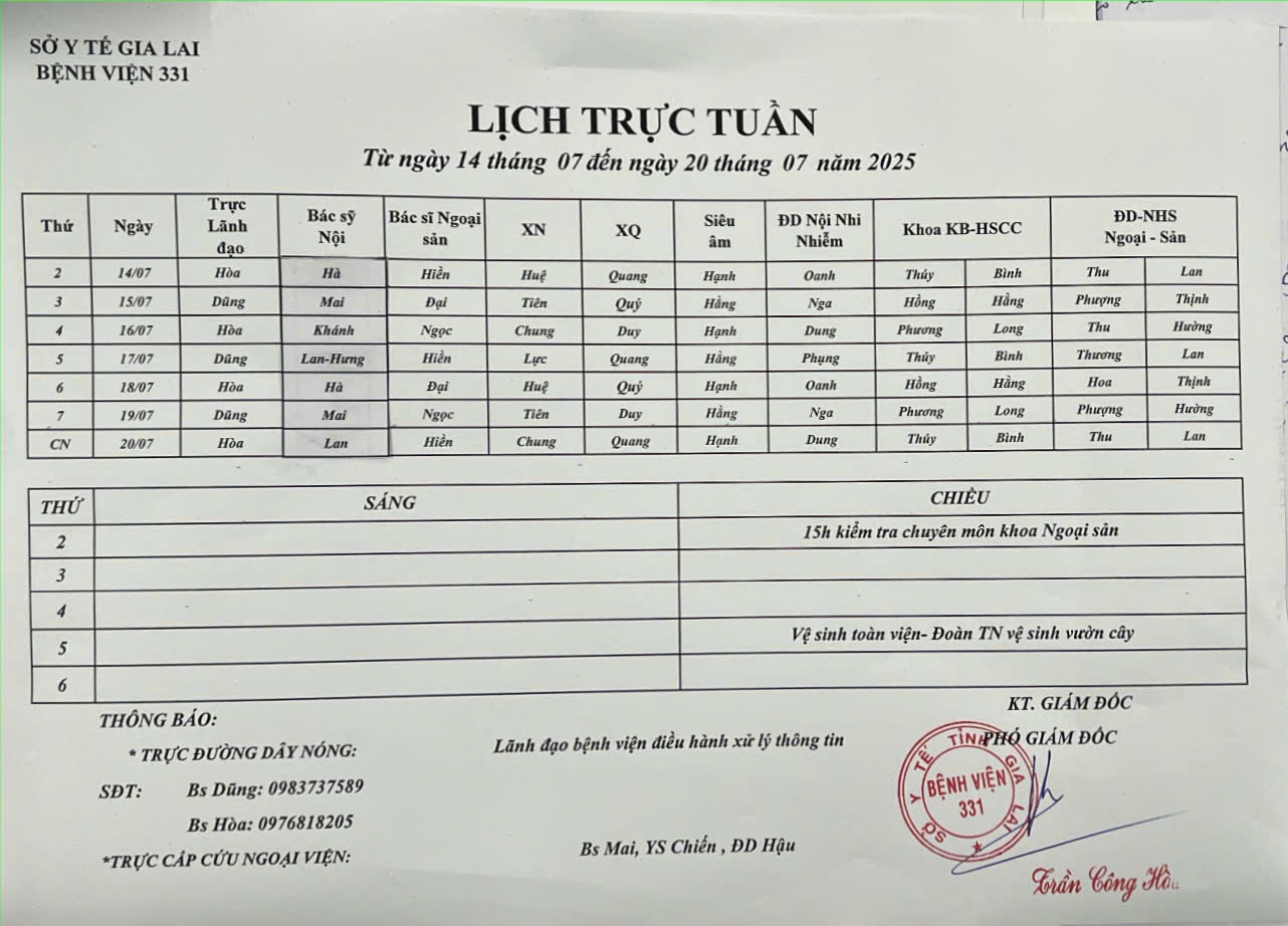 Lịch trực Bệnh viện 331 từ ngày 14/07 đến ngày 20/07/2025