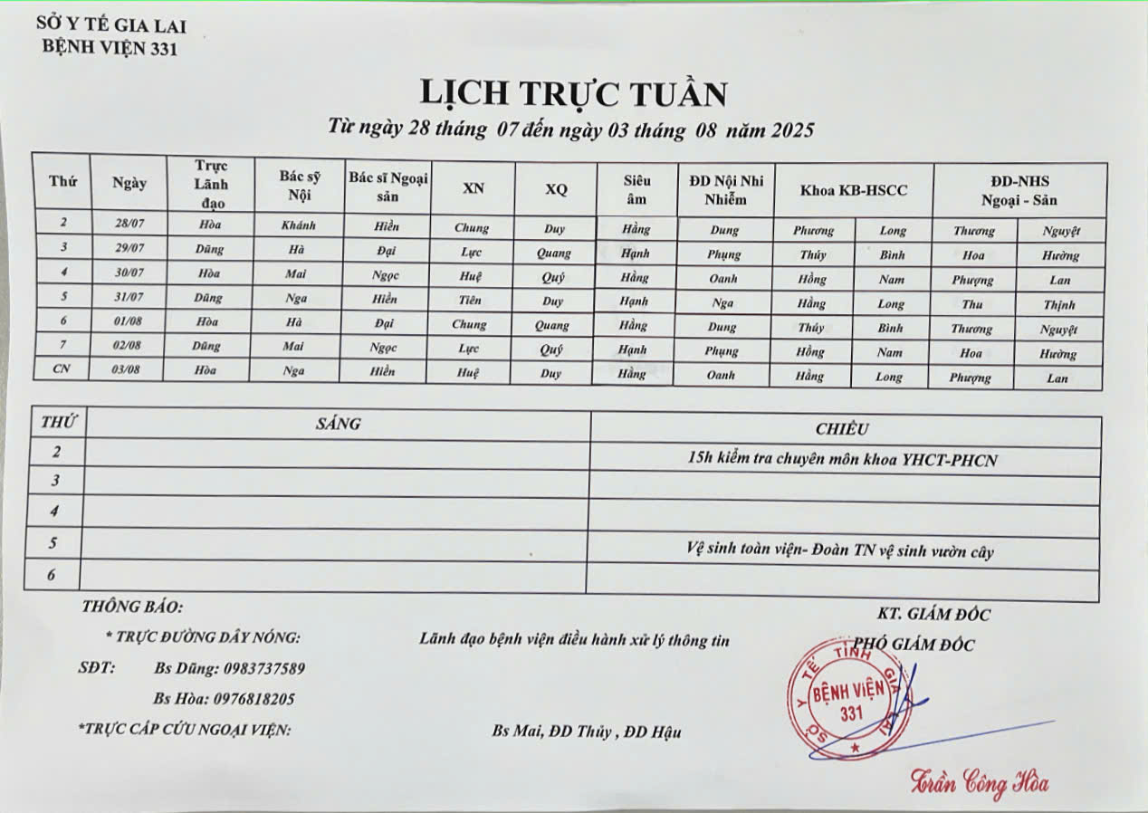 Lịch trực Bệnh viện 331 từ ngày 28/07 đến ngày 03/08/2025