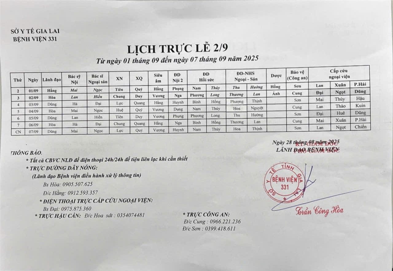 Lịch trực Bệnh viện 331 từ ngày 01/09 đến ngày 07/09/2025