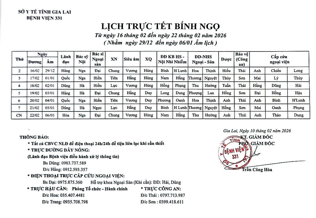 Lịch trực Bệnh viện 331 từ ngày 16/02 đến ngày  22/02//2026