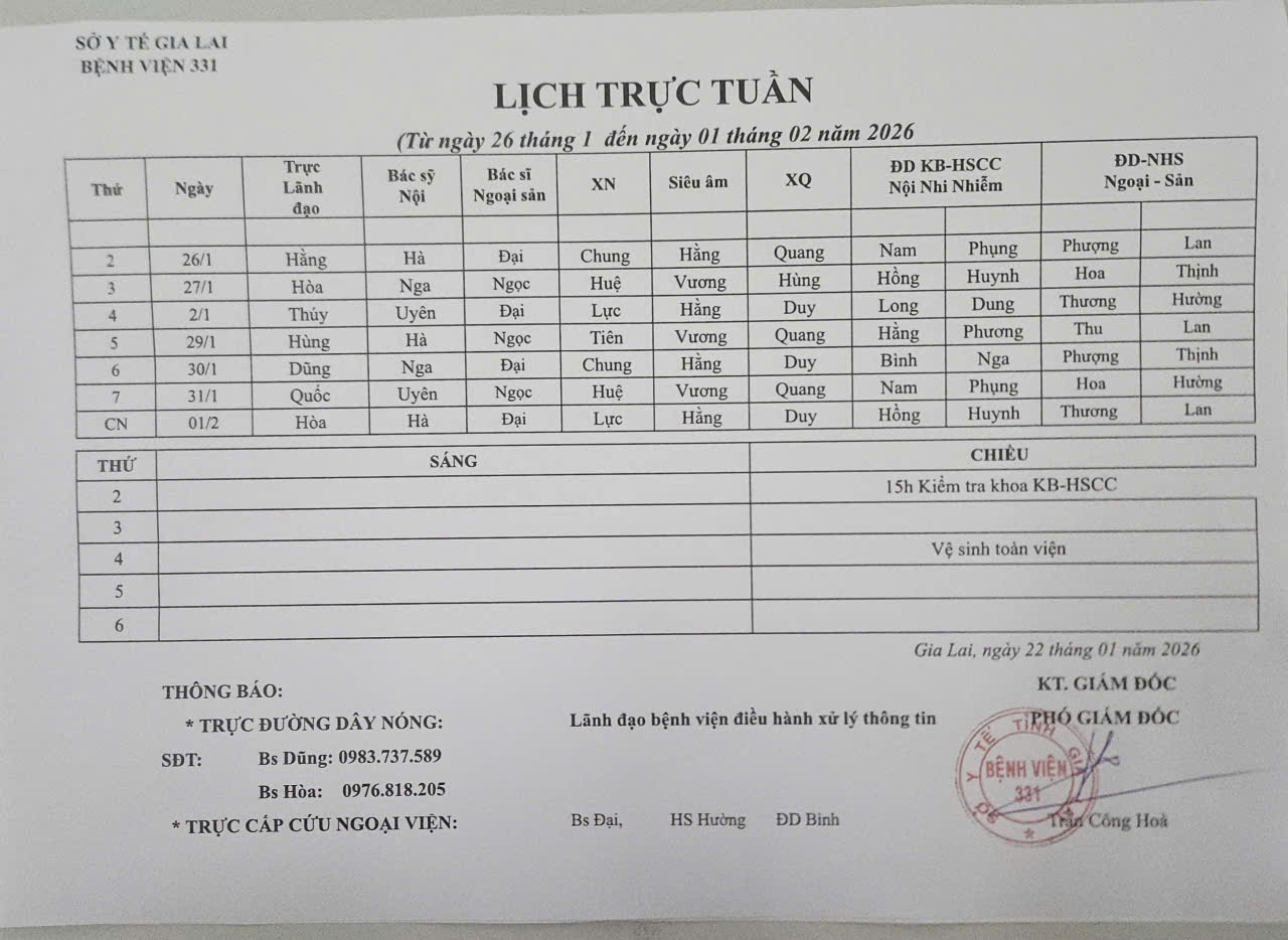 Lịch trực Bệnh viện 331 từ ngày 26/01 đến ngày  01/02//2026