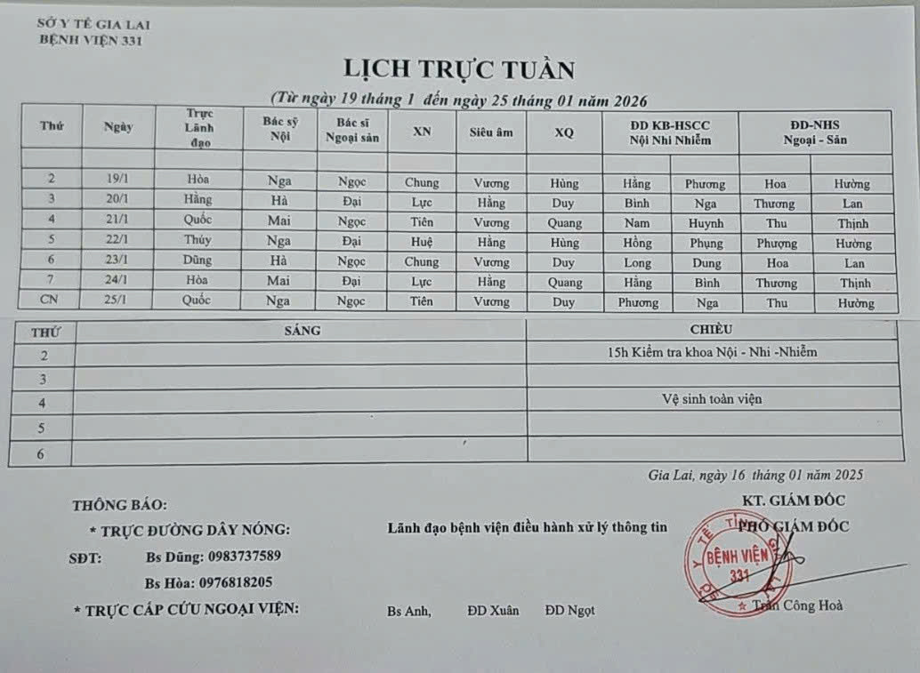 Lịch trực Bệnh viện 331 từ ngày 19/01 đến ngày  25/01//2026